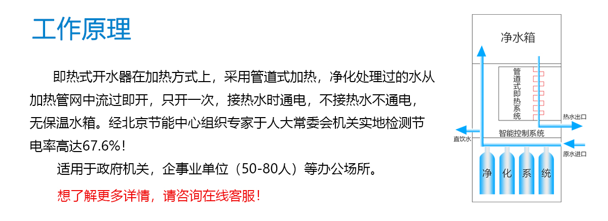 即熱工作原理.jpg 即熱工作原理.jpg
